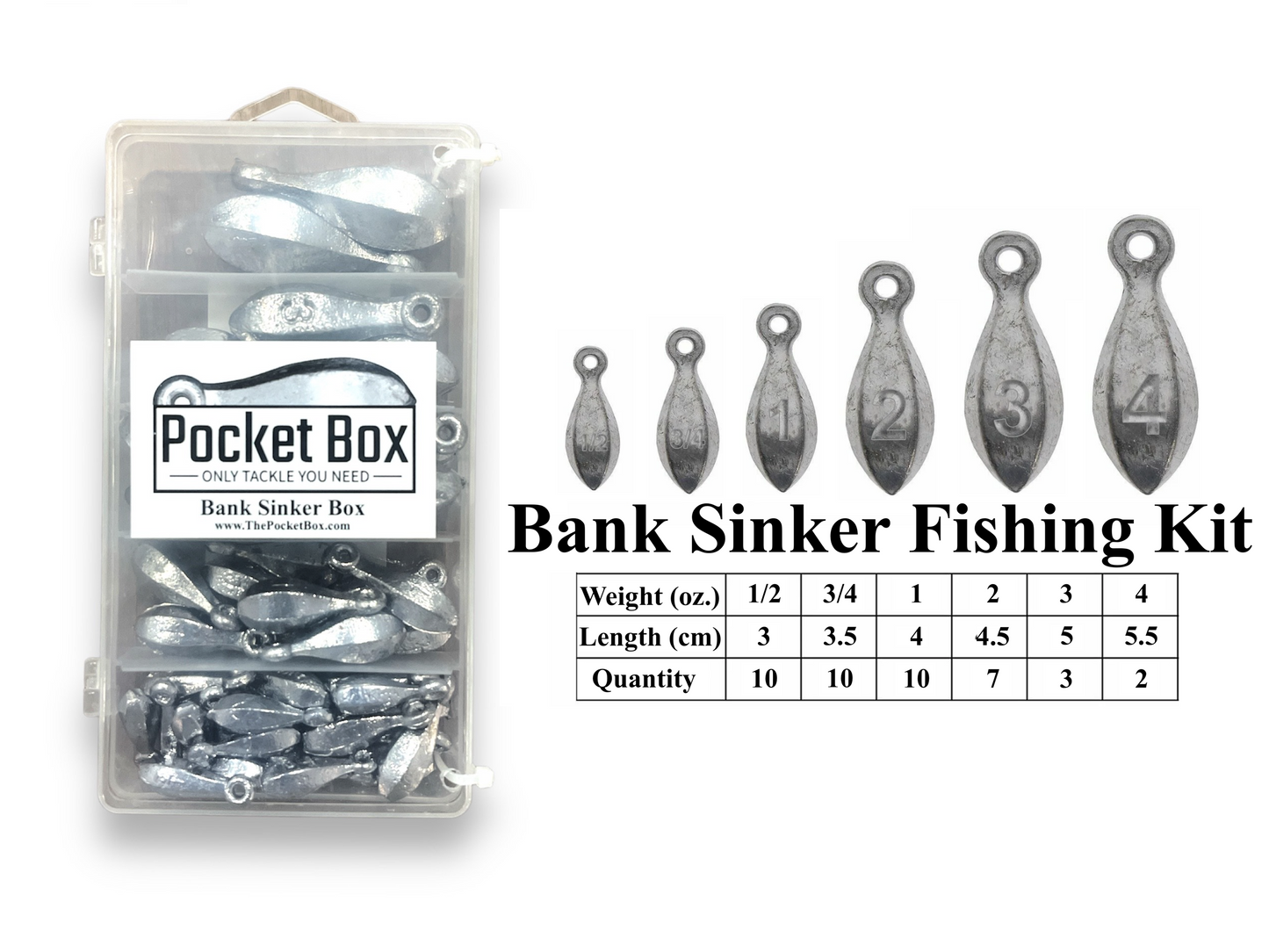 Bank Sinker Box Contents