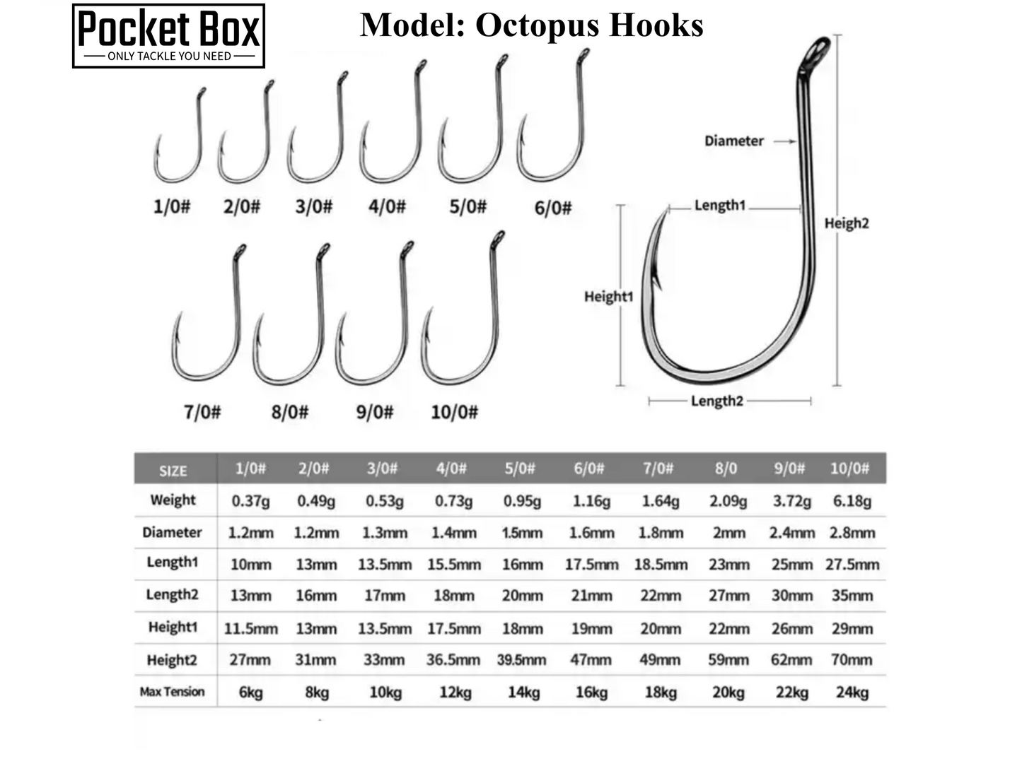 Mustad Octopus Hooks